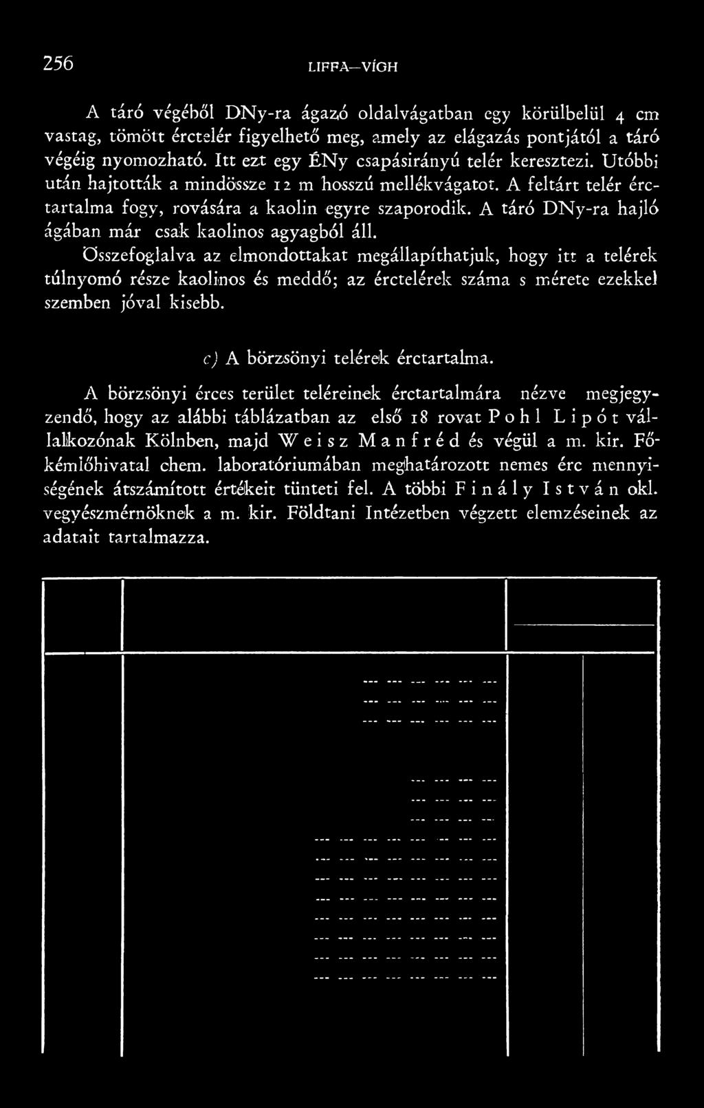 A táró D Ny-ra hajló ágában már csak kaolinos agyagból áll.