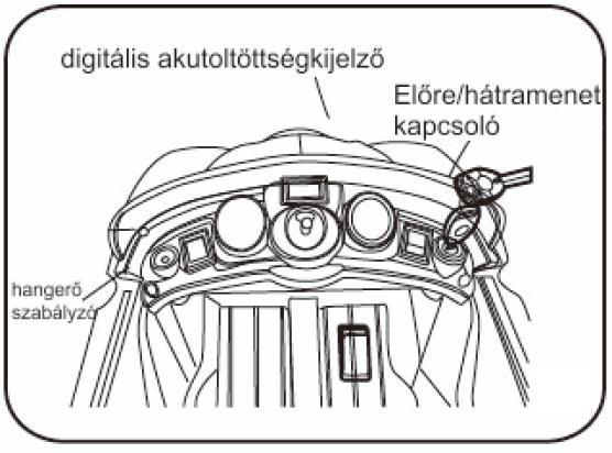 Ez után a távirányító segítségével teljesen mint egy játékautót, úgy irányíthatja a kisautót Töltő csatlakoztatása A kis jármű akkumulátorának pozitív és negatív pólusaihoz csatlakoztassa a megfelelő