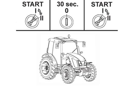 A TRAKTOR VEZETÉSE A motor indítása MCL18N013 1. A traktorvezetőnek a vezetőülésen kell ülnie (bekapcsol az indítás megszakító). 2. Nyomja be a kuplungpedált (bekapcsol az indítás megszakító). 3.