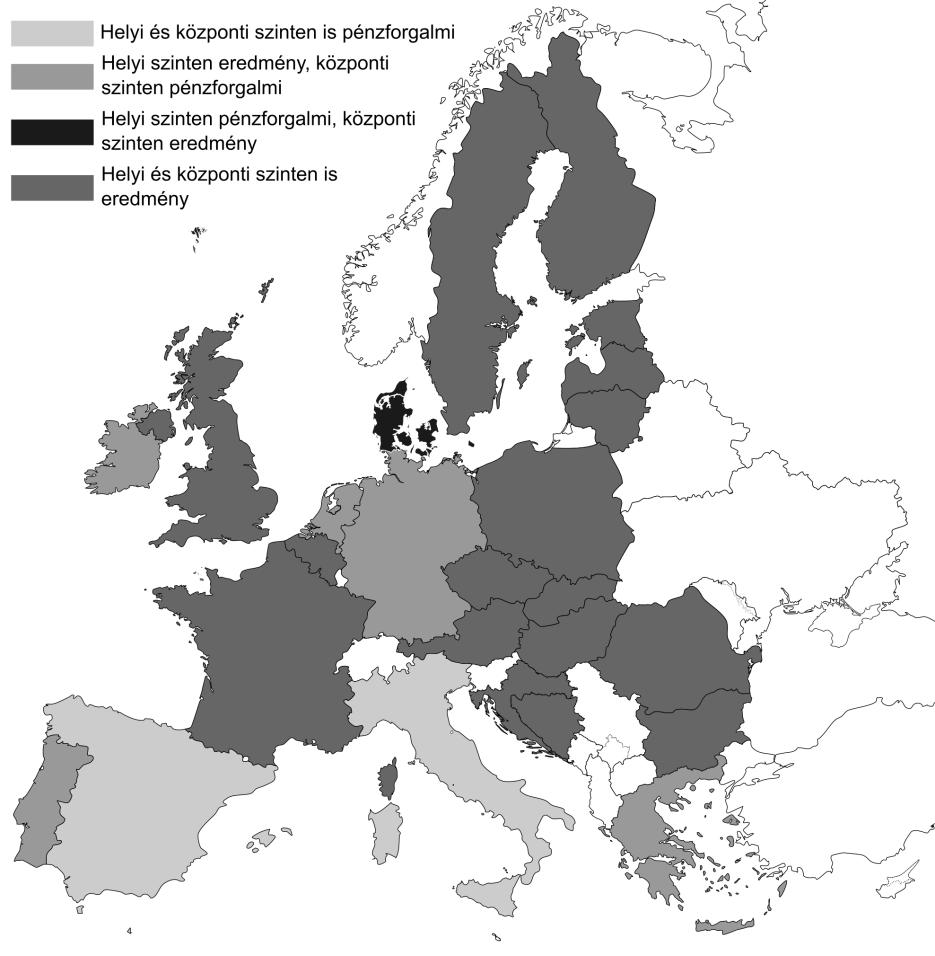 88 2. ábra Az alkalmazott államszámviteli rendszer az Európai Unió egyes országaiban helyi és központi szinten Forrás: Harsányi et al. (2016) és Brusca et al.