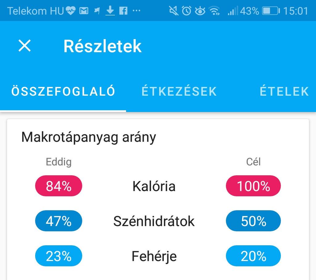 Étkezés