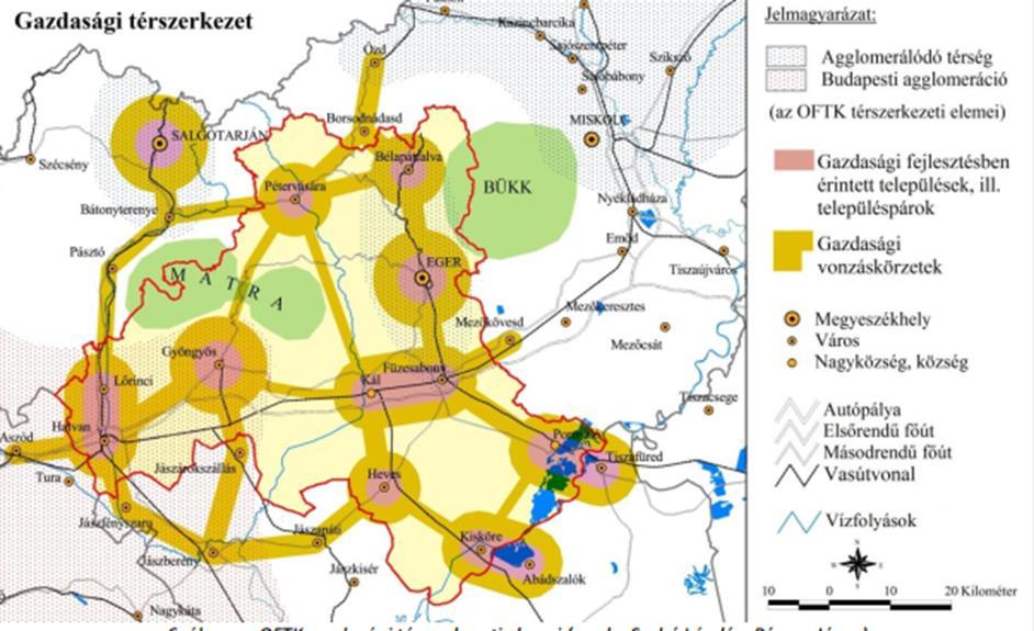 A fejlesztési program stratégiai célrendszere alapján a koncepció az eltérő jellegű térségekhez mérten három kategóriát különített el. 1.
