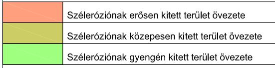 Széleróziónak kitett 15)
