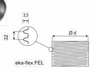 Flexiilis nemescél rendszerek ek FDL (dupl rétegű) / ek FEL (egyrétegű) Flvstgság FDL 2 x 0,12 mm, FEL 0,12 mm Cikkszámok, műszki dtok Flexiilis
