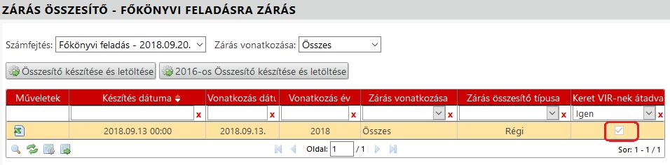 moduljába: - Zárási összesítők - Gazdálkodási rendszer összesítők -