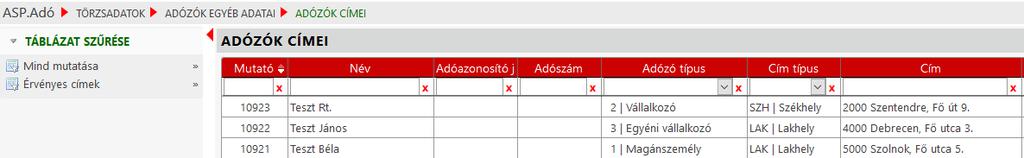 - XN - Teherszállító (lassú jármű) - XO - Pótkocsi (lassú jármű) 8. Art.