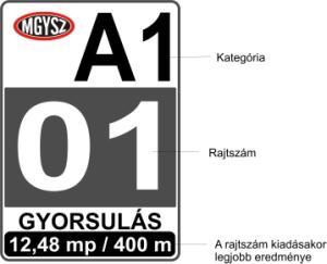 Az időeredmény csak akkor érvényes, ha a versenyző azonosítója, és az általa benevezett gépjármű azonosítója egyezik.