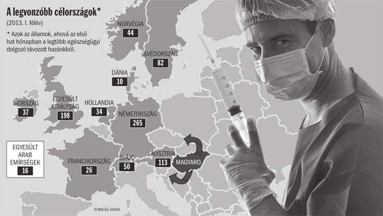 Dental Tribune Hungarian Edition 2014. július Rövid hírek 3 < < 1. oldalról < < Mestermű a Sironától, folytatás az 1.