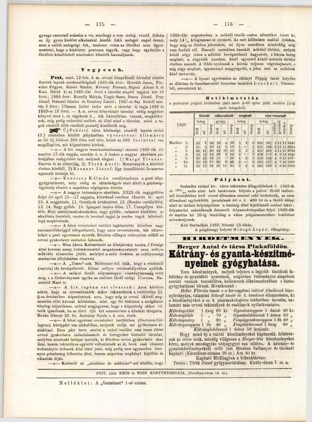 gyenge hólyagizmok