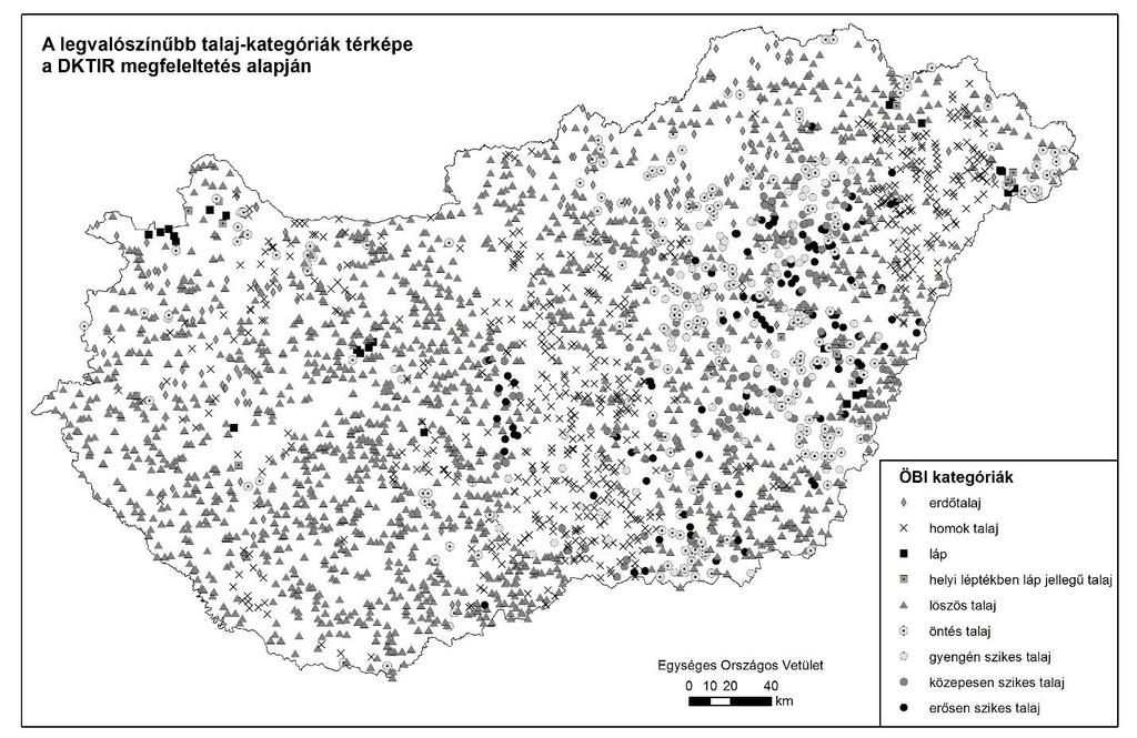 Ökológiai kategóriák