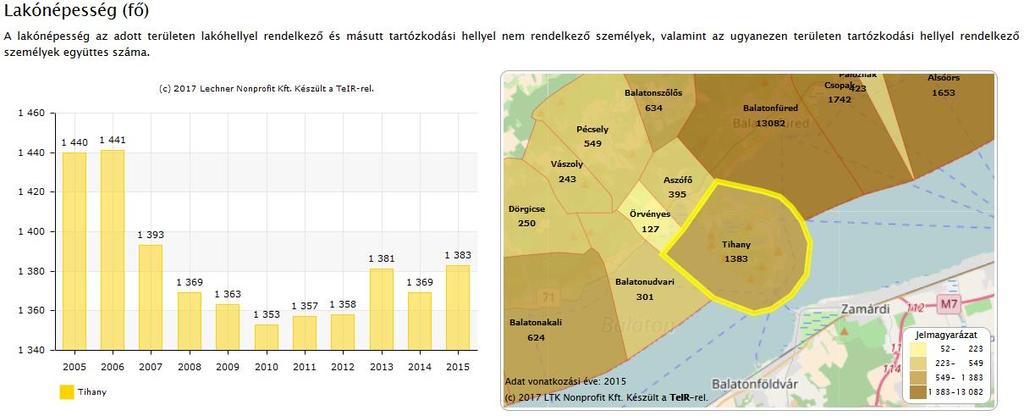 nincs honnan ellesni. A szemléletváltás hangsúlyozása napjainkban a klímaváltozás és a környezetvédelem kapcsán rendkívül fontos.