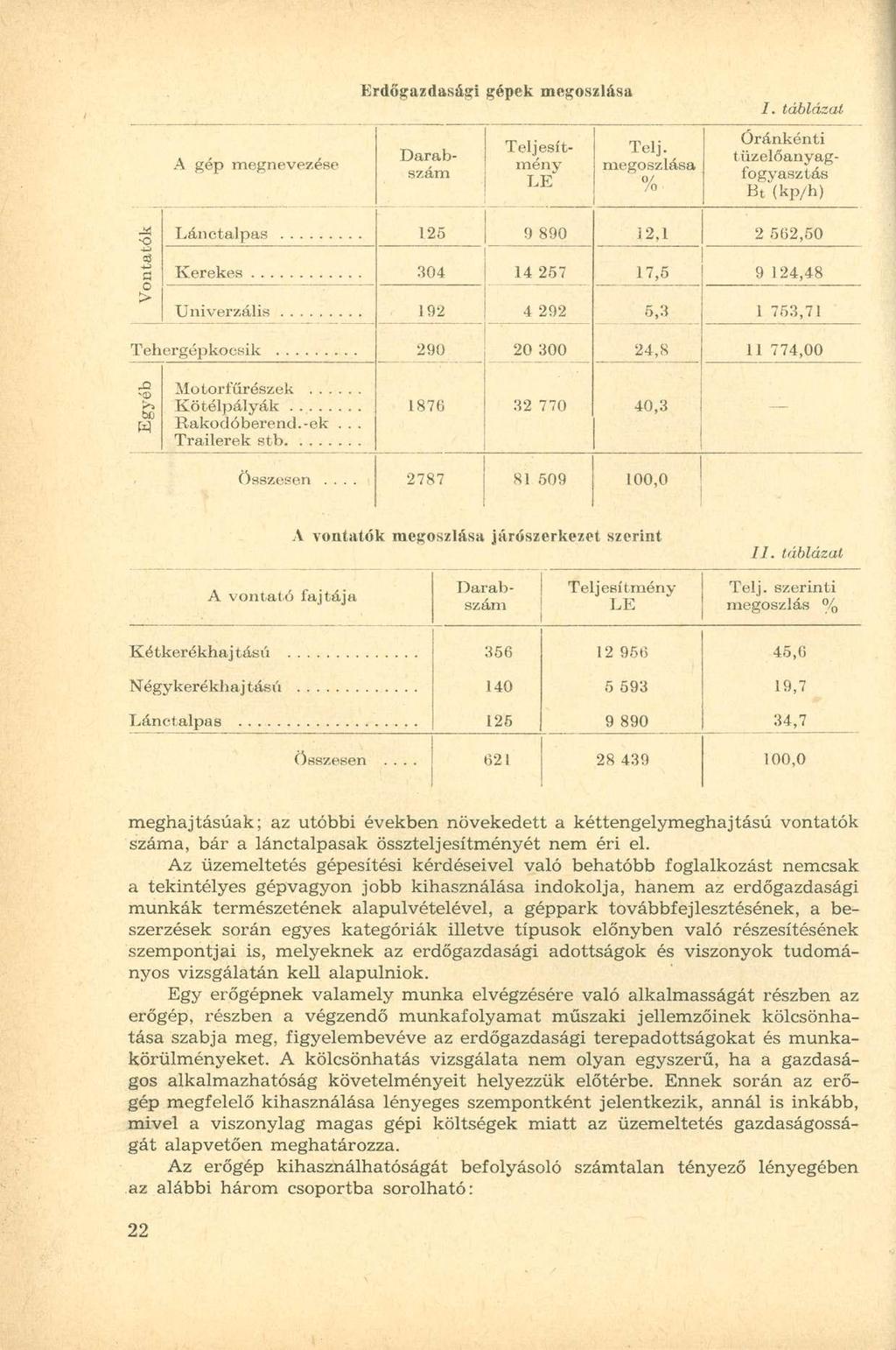 Erdőgazdasági gépek megoszlása /. táblázat A gé p megnevezés e Darabszám Teljesítmény LE Telj.