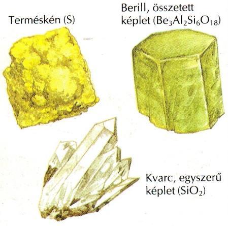 Ismerjük meg az ásványokat! Az ember azóta használja mindennapi életében az ásványokat, mióta felfedezte, milyen nagyszerű munkaeszköz és fegyver az éles kovakő.