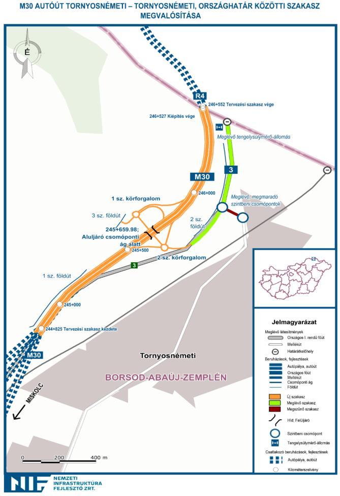 M30 (HU) R4 (SK) M30 autóút Tornyosnémeti országhatár szakasz megvalósítása Műszaki tartalom: 1,7 km hosszú 2x2 sávos autóút építése (3. sz. főút korrekciója) a 244+825 246+527 km szelvények között, 1 db különszintű csomóponttal, ezen belül 1 db híd, amely a meglévő 3.