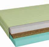 A matrac oldalán található szellőző csík segíti a levegő áramlását a matracban.