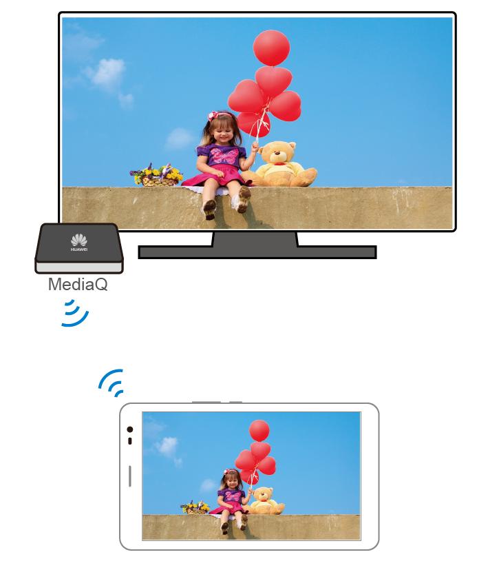 1. Használjon HDMI kábelt a Huawei MediaQ tévére csatlakoztatásához. 2. Kapcsolja be a Huawei MediqQ-t és a tévét, majd kapcsolja a tévét HDMI bementre.