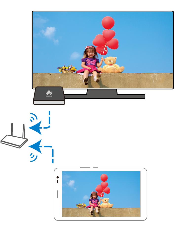 Csatlakoztassa a HUAWEI MediaPad készüléket és a Huawei MediaQ-t az otthoni Wi-Fi hálózathoz. 4.