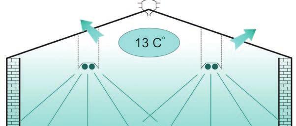 specifikus panel tervezése% 3D számítógépes tervezés% Egyedi gyártás% Alkalmazási terület A csarnokok,