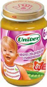csirkehússal / sütőtökpüré csirkehússal Régi ár: 299 279 163 g, 1 kg = 1712 A régi ár a 2017.