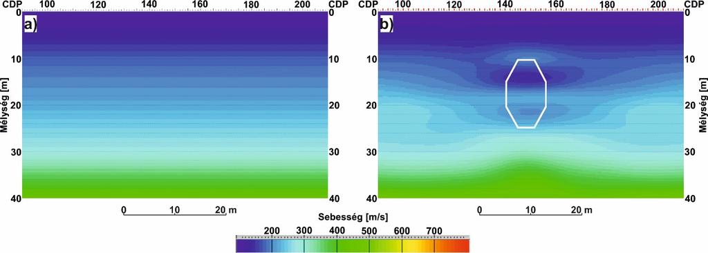ábra: Az inverzióval számított P-hullám sebességtér részlete (CDP=90-210, mélység=0-40 m) a) kezdeti modell; b) végleges modell (fehér körrel jelölve az üreg helyét) Forrás: