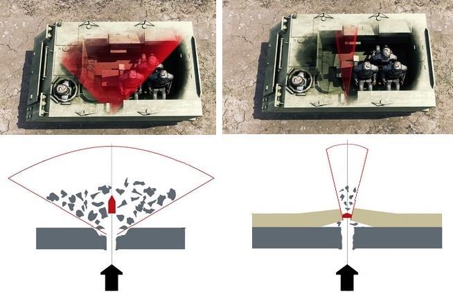 - repeszfogó takaró, - repeszháló 65 (továbbiakban: repeszháló), 2.26. ábra, A repeszháló beltéri alkalmazásának elve. [168 o.