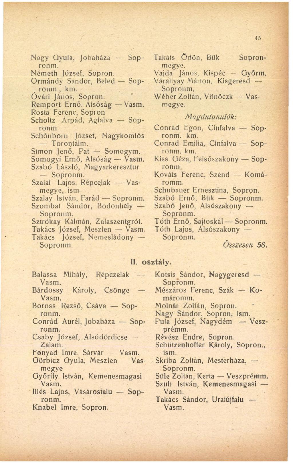 45 Nagy Gyula, Jobaháza Sopronm. Németh József, Sopron Ormándy Sándor, Beled Sopronm., km. Óvári János, Sopron. Remport Ernő. Alsóság Vasm.