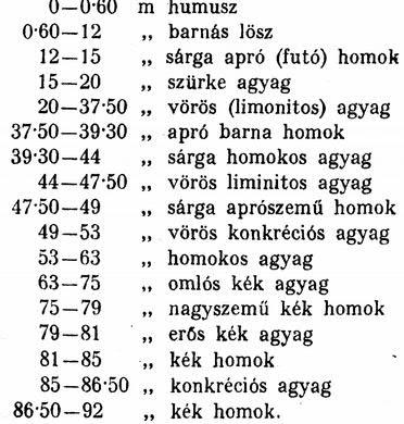 13 Nem bömbölő földindulás cselekszi, Csak gyenge szellő, mely körül enyelg. Igaz, hogy Richthofen a maga elméletét Ázsiára állapította meg, de hogy elmélete hazánkra is áll, Inkey Béla bőven kifejti.