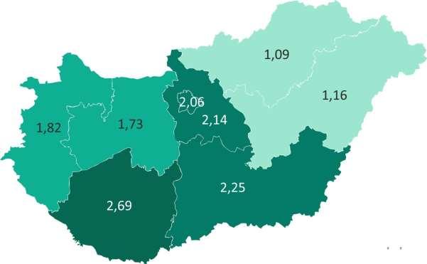 5.3 Nem tudja/ nem válaszolók aránya iskolai végzettség szerint Egyetem, főiskola oklevéllel 4% Érettségi 5% Általános iskola 8.