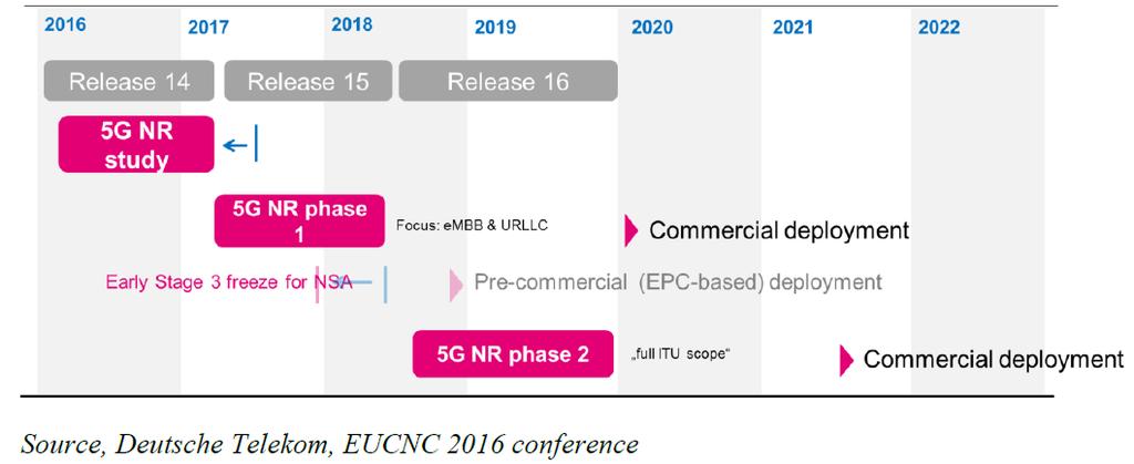 2025-ig EU 27 tagállamában egyszerre