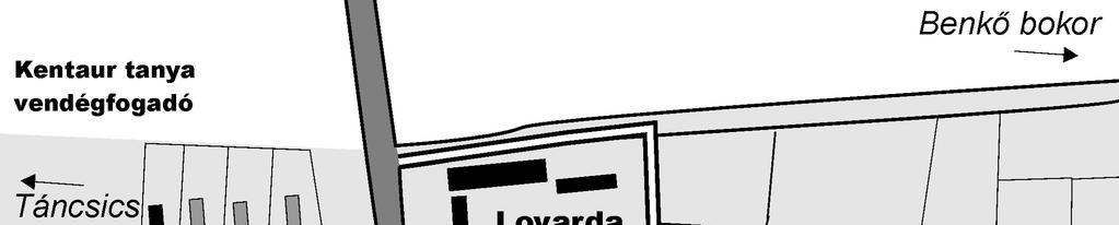 képének változása