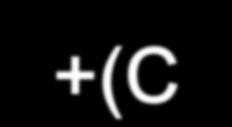 Fajlagos exhaláció számítása C lev =C mért +(C mért -C háttér )*V
