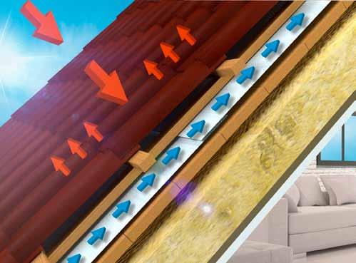 Amikor a meleg nem jut be a tetőtérbe A kerámia tetőfedő anyag a nedvesség párologtatásával hőt von el a környezetéből és csökkenti a hőmérsékletet felülete mentén.