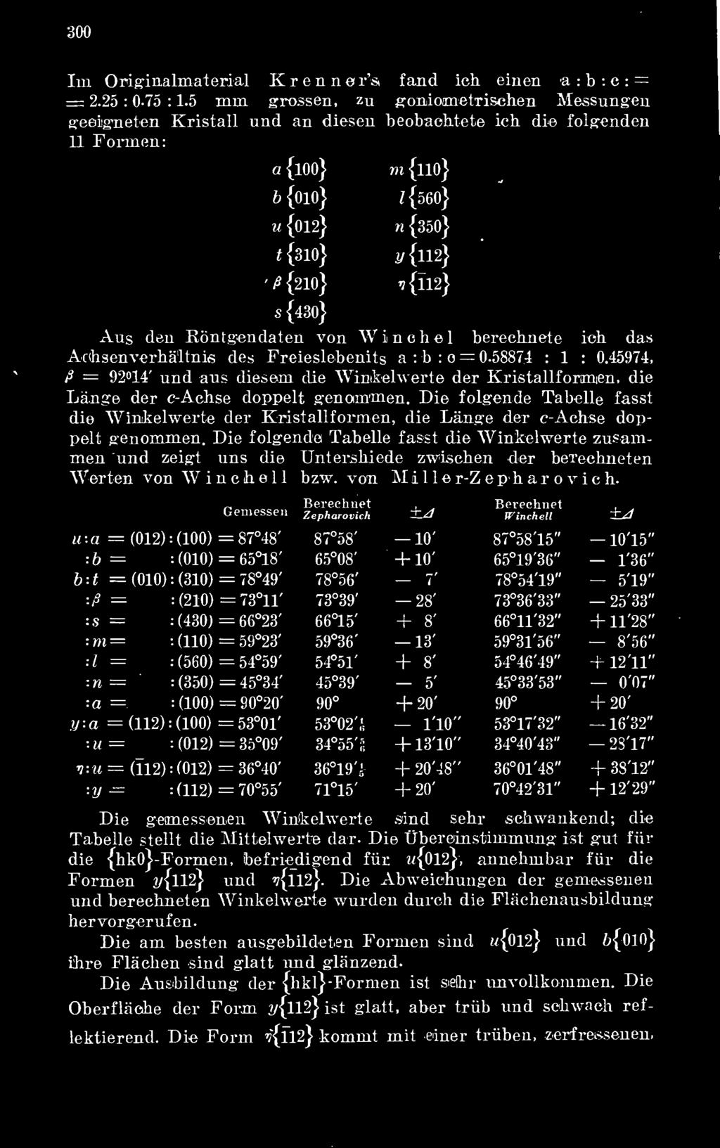 s {430} Aus den Eöntgendaten von Winchel berechnete ioh das A'Ohsenve rháltnis des Freieslebenits a : b : o = 0.58874 : 1 : 0.