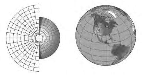 A szélességi körök egymással párhuzamos egyenesek. 3. A hosszúsági körök egymással párhuzamosan futnak. 4.