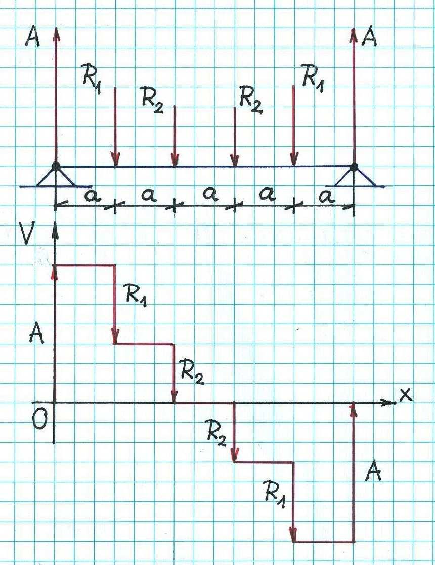 γ β = δ. α γ β ( 3 ) Hasonlóképpen: α D D δ β δ α δ δ β α β α β α γ β α γ β = = = = δ β γ α β = δ. α γ β ( 4 ) A ( 3 ) és ( 4 ) képletekkel és közvetlenül száítható.