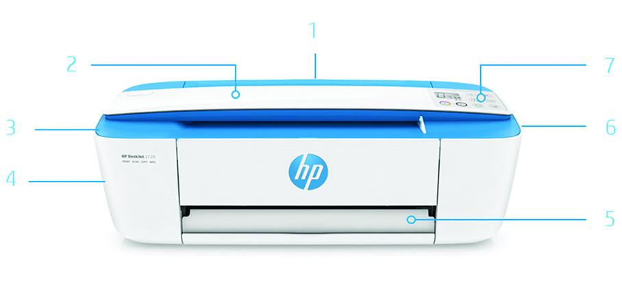 Adatlap Terméknézetek A képen a látható 1. 60 lapos adagolótálca. HP Scroll Scan beolvasáshoz és másoláshoz 3. Új, szórakoztató, színes lehetőségek 4. Csendes üzemmód 5.