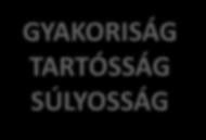 aszálykár a belvízi kár több mint kétszerese, (ez csak a