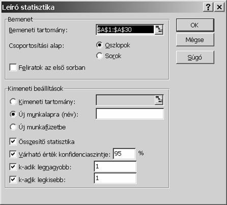 ltozékoy, 0 0% erőe változv ltozékoy, 0% fölött zél lőégee gadozó,, az átlag em alkalma a okaág g jellemzéére.