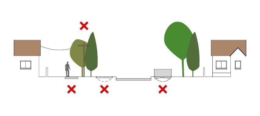 A település utcáira jellemző a széles keresztmetszet, az útfelület két oldalán széles, nyitott vízelvezető árkok, zöldterület, kerítések, vagy őket helyettesítő sövény, előkert, melyek