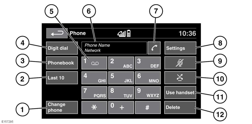Telefon A TELEFONRENDSZER ÁTTEKINTÉSE 1. Change phone (Telefonváltás): új telefon keresése vagy váltás egy másik párosított telefonra. 2.