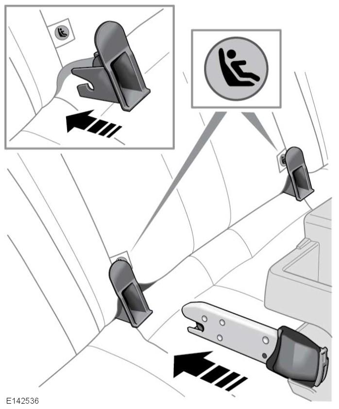 Gyermekek biztonsága AJÁNLOTT GYERMEKÜLÉSEK Gyermek magassága/kora 0. és 0+ korcsoport I. korcsoport Ajánlott gyermekülés Britax/Römer Baby Safe Plus Britax/Römer Duo Plus II. és III.