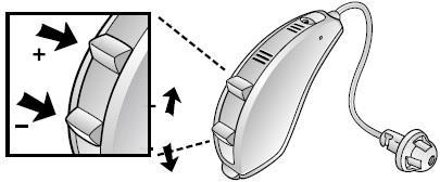A hallókészülék működtetése Többfunkciós gomb (opciós) A többfunctiós gomb a hangerőszabályozásra, vagy a programok közötti váltásra szolgál, attól függően, hogy van nyomva.