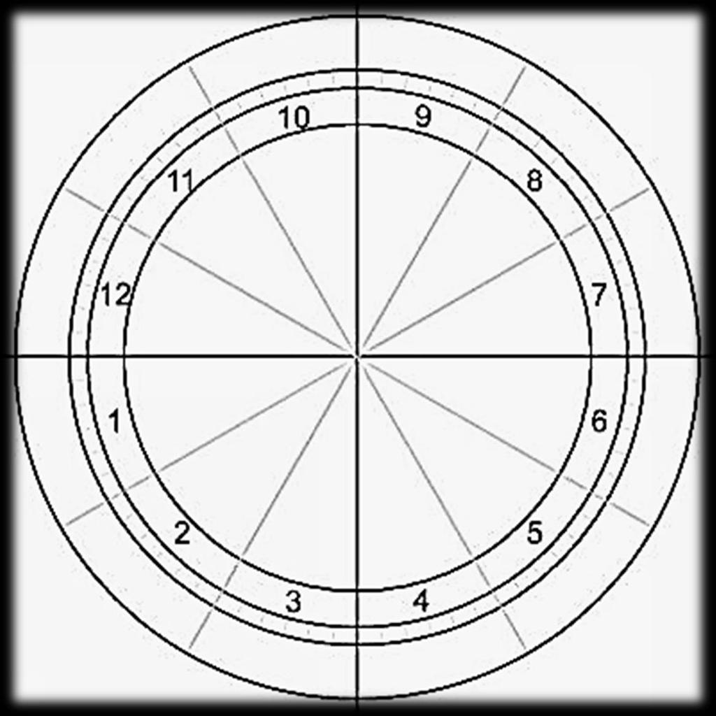 A 12 zodiákus mire számíthat?
