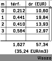 ábra. Az összegzés képernyő Mobil MFB Timber (erdőgazdaságoknak készült verzió) jellemzői: Három új funkció került be ebbe az alkalmazásba, az eddig készült Mobil Timber (köböző)