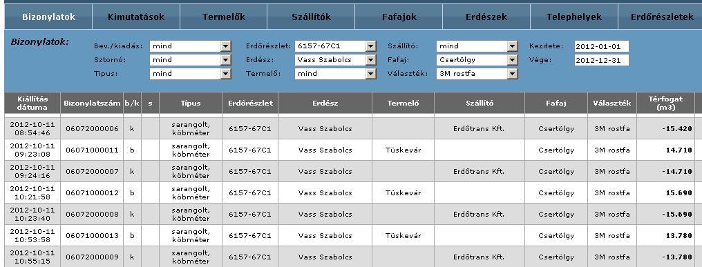 A mobiltelefonnal bejelentkezve az erdész mobiltelefonja lesz a felvételi lap és a szállítójegy tömb. A hozzátartozó terepi nyomtató pedig a tollat, és a papírt helyettesíti.