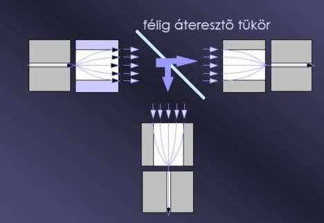 Optikai