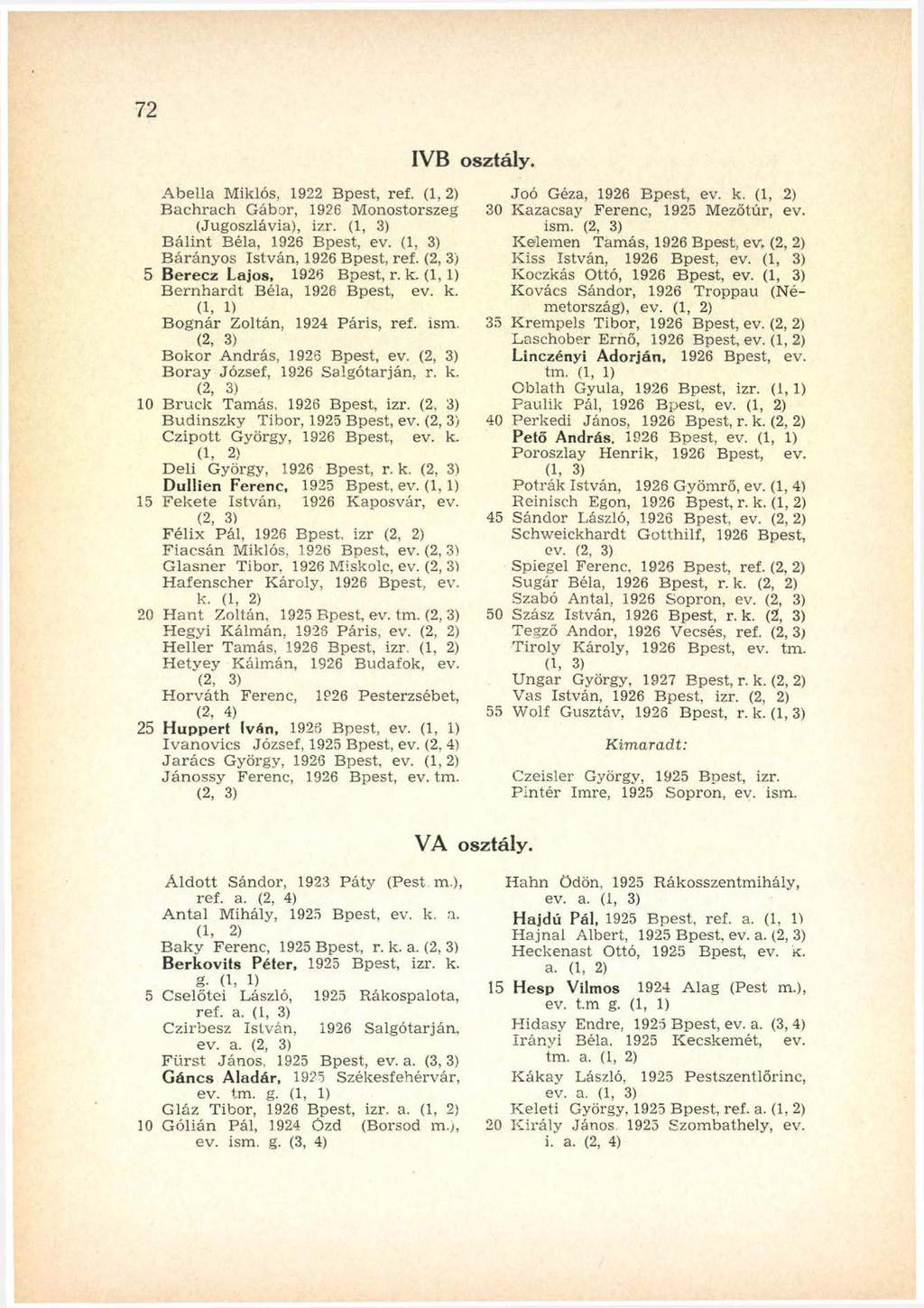 7 2 Ábellá Miklós, 1922 Bpest, ref. (1, 2) Bachrach Gábor, 1926 Monostorszeg (Jugoszlávia), izr. (1, 3) Bálint Béla, 1926 Bpest, ev. (1, 3) Bárányos István, 1926 Bpest, ref.