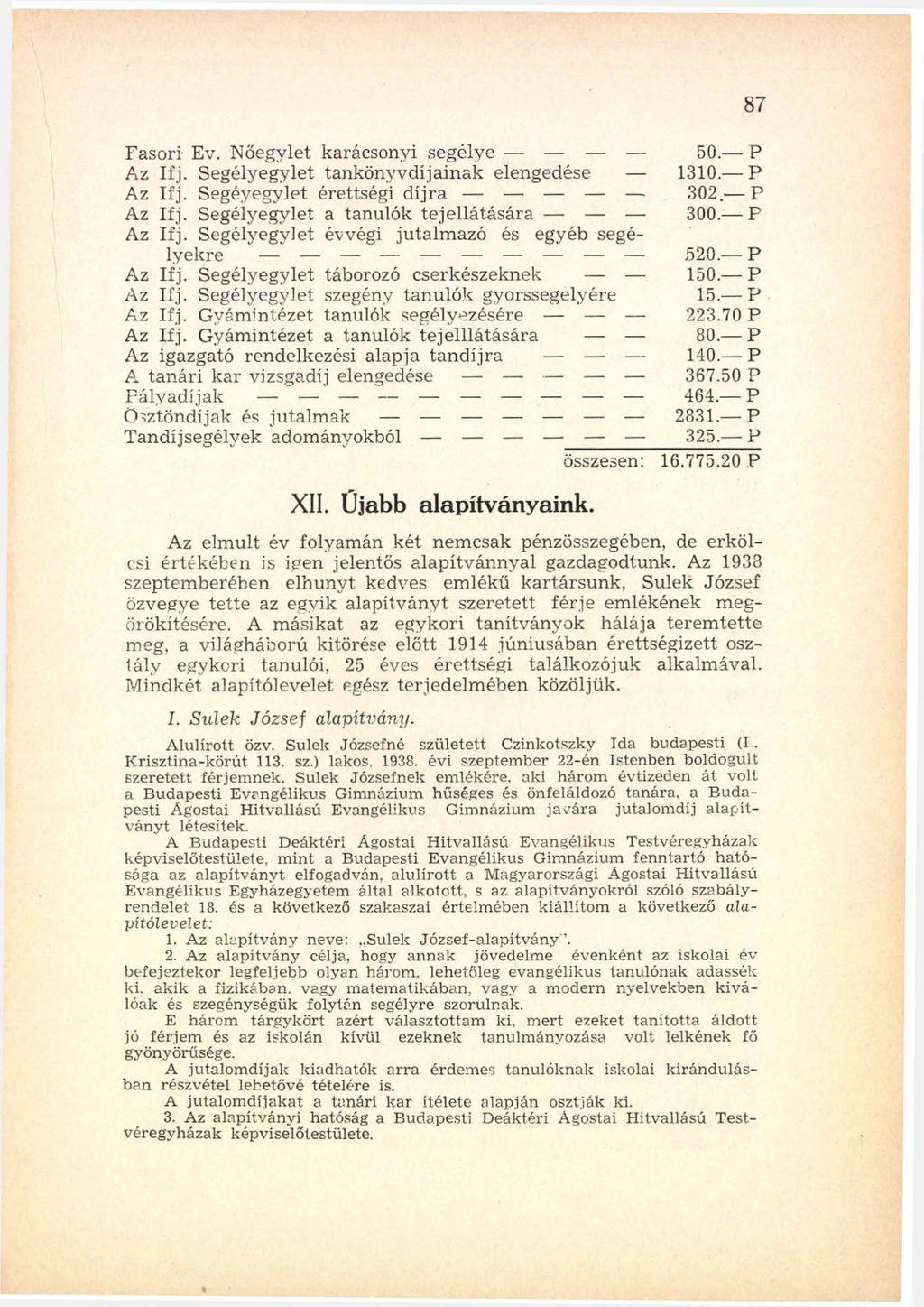Fasori Ev. N őegylet karácsonyi segélye 50. P Az Ifj. Segélyegylet tankönyvdíjainak elengedése 1310. P Az Ifj. Segéyegylet érettségi d íjra 302. P Az Ifj. Segélyegylet a tanulók teje llá tá sá ra 300.