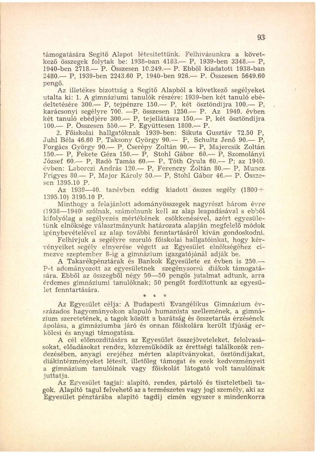tám o g atására Segítő A lapot létesítettü n k. F elhívásunkra a kö v etkező összegek folytak be: 1938-ban 4183. P, 1939-ben 3348. P, 1940-ben 2718. P. Összesen 10.249. P. Ebből kiadatott 1938-ban 2480.