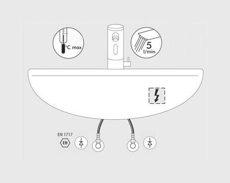Installationshinweise / Installatiespecificaties / Spécifications d installation / Installation instructions / Szerelési útmutató 1 HD-K 2 3 HD-M ND-M 1 Typ HD-K: Vorgewärmtes Wasser < 45 C 2 Typ